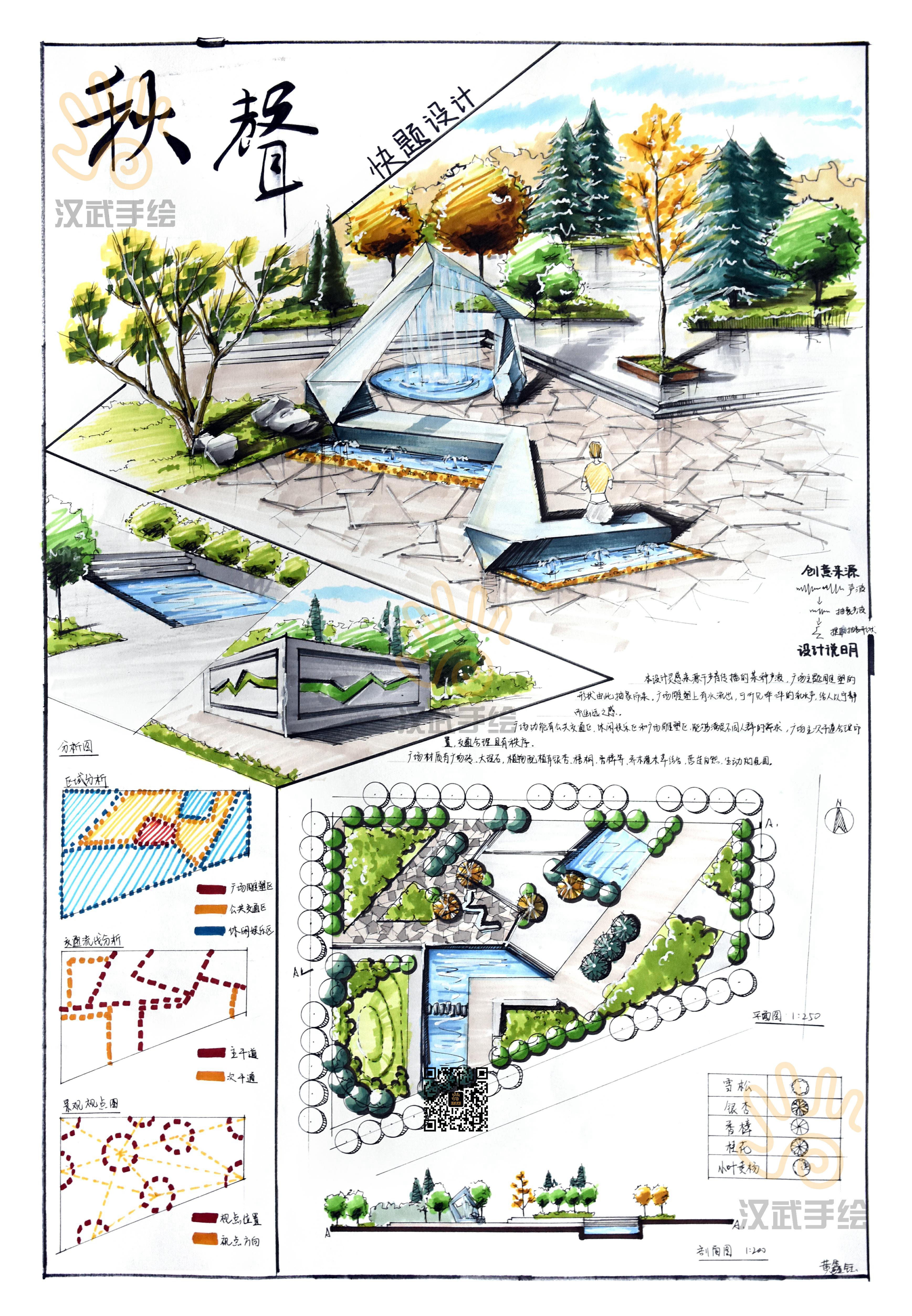 2020環藝景觀手繪考研快題 藝術設計手繪景觀快題 -大視野-新