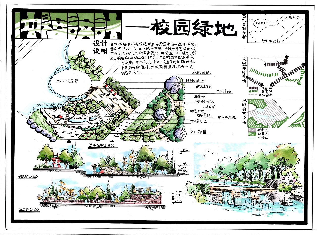 景觀快題設(shè)計(jì)作品(卓越手繪)