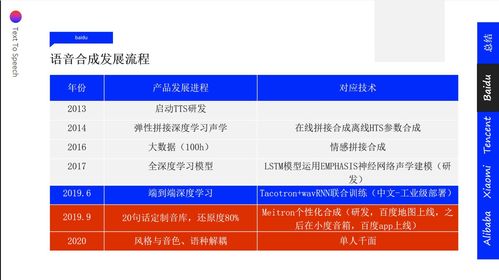 AI大模型時(shí)代 利用RAG技術(shù)重塑河南傳統(tǒng)智能客服問(wèn)答機(jī)器人