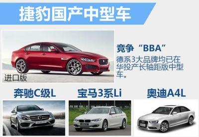 奇瑞捷豹路虎產能擴增，兩款小型車國產化加速布局